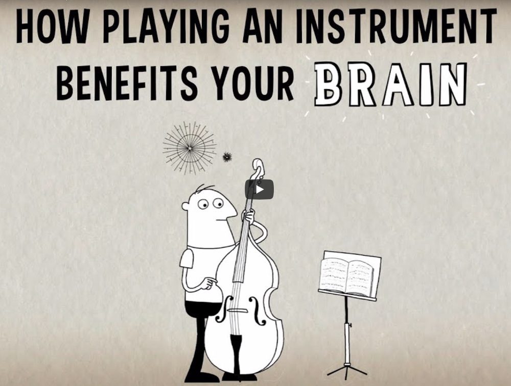 How playing an instrument benefits your brain (TED-Ed video)